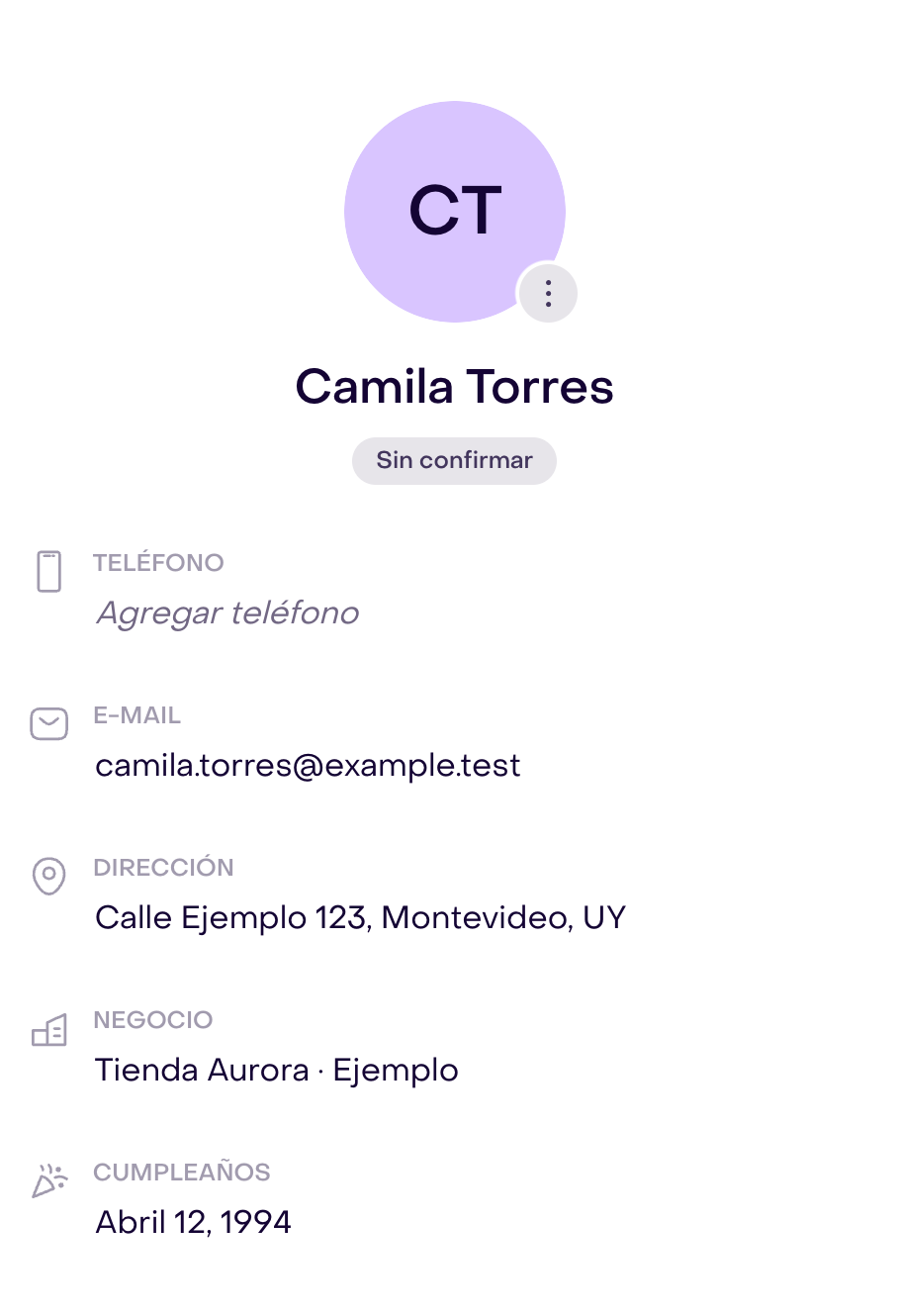 Identidad y propiedades de un perfil ficticio sin confirmar