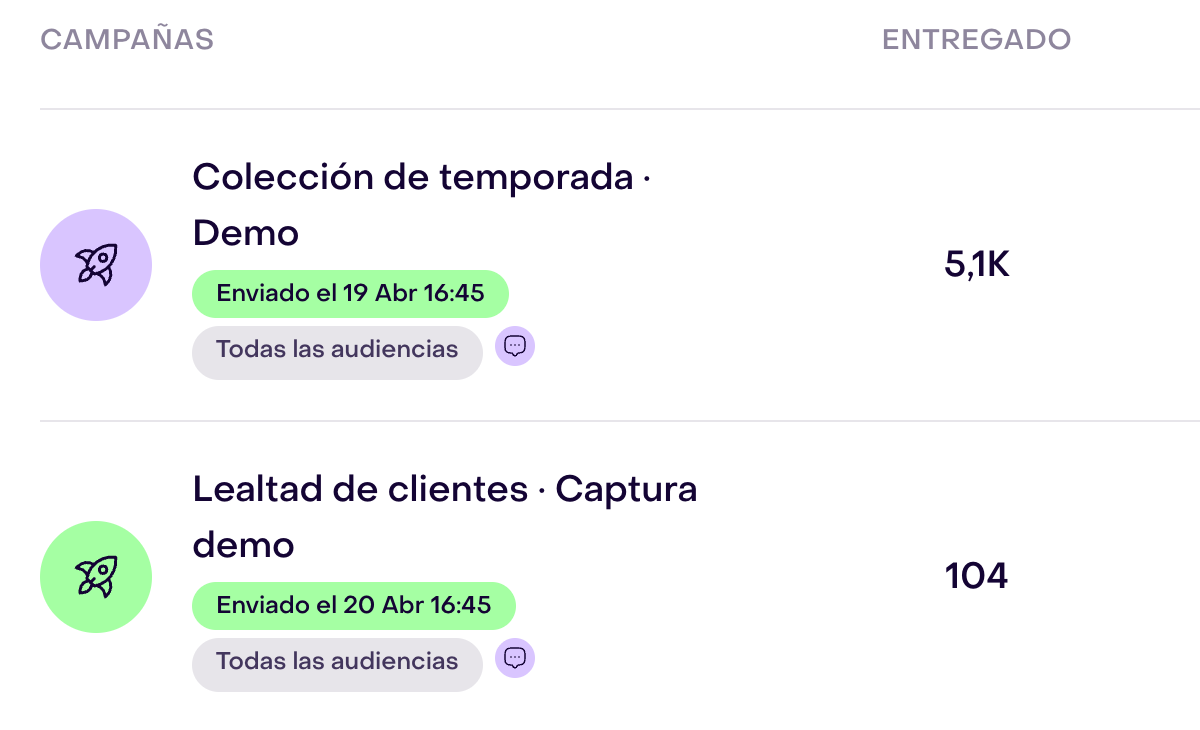 Dos campañas ficticias en la pestaña Enviadas, con su estado de entrega.