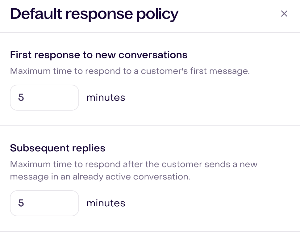 Inbox response targets of a fictional business